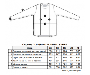 Рубашка TLD GRIND FLANNEL STRIPE [CARBON]